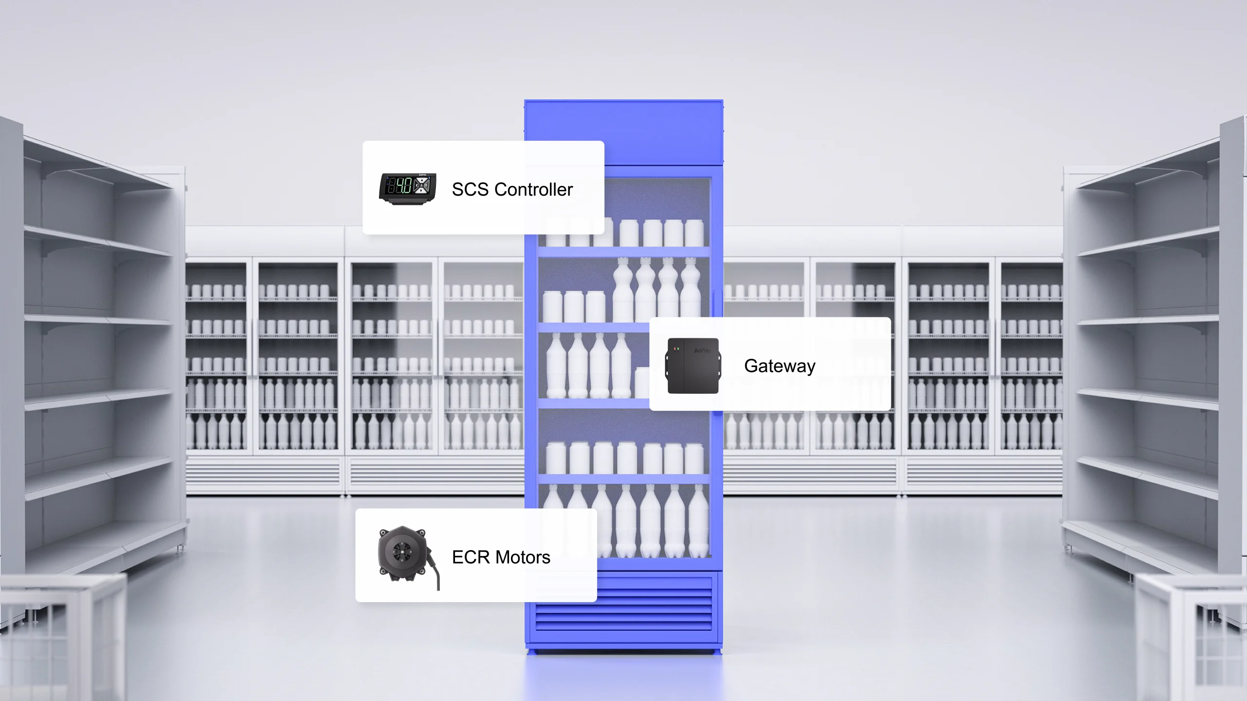 Blind Spots to Benchmarks: How AoFrio INSIDE Gives Beverage Brands Control Over Cooling Emissions